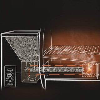 Traeger Granuliniai griliai Granulinė rūkykla-grilis TRAEGER Timberline 850