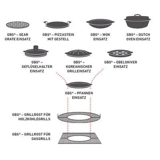 WEBER Grotelės Grotelės su GBS sistema WEBER 5,5 mm storio, Ø 54,5 cm